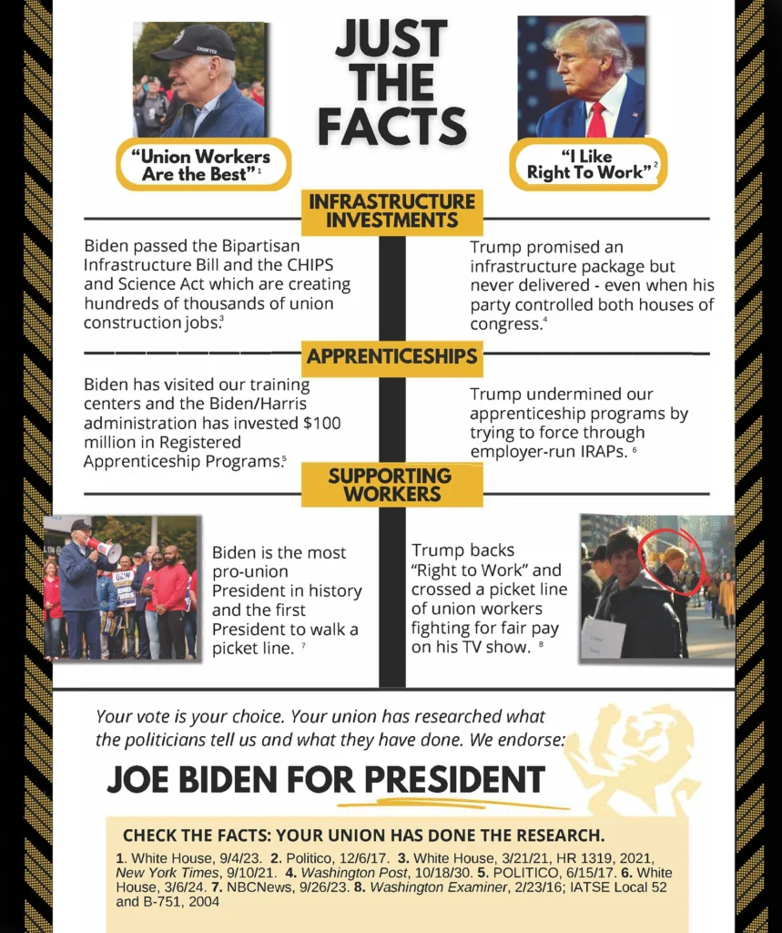 Biden vs Trump Factsheet